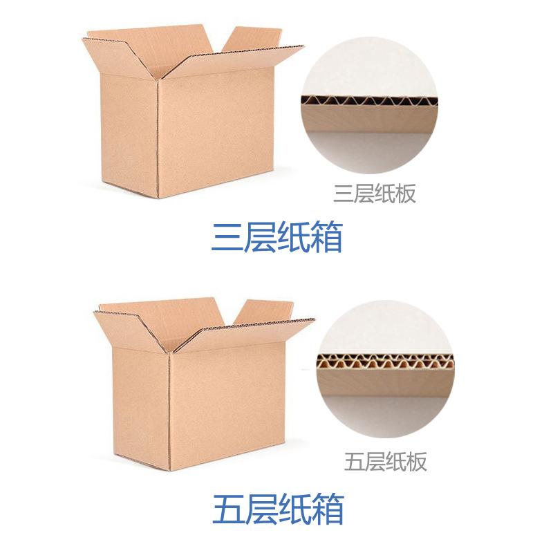 瓦楞纸盒